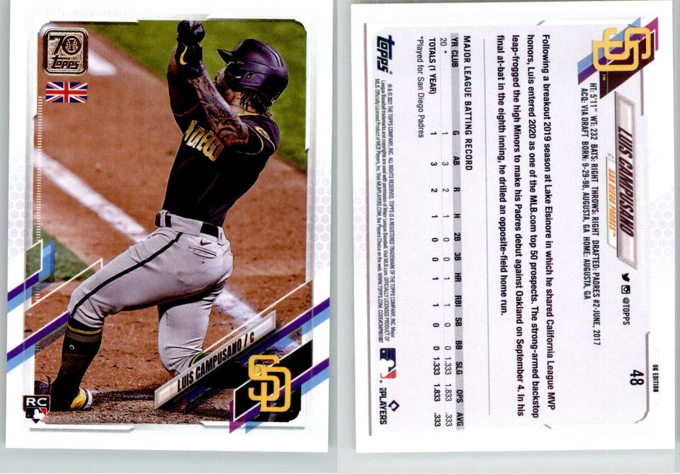 Luis Campusano 2021 Topps UK Edition #48 Padres RC Rookie - Image 1 of 1