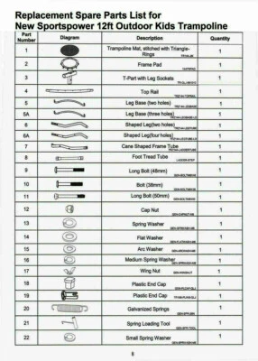 WESTERNDEALS 12ft Trampoline Accessories Replacement Parts Set (Springs, Pads)