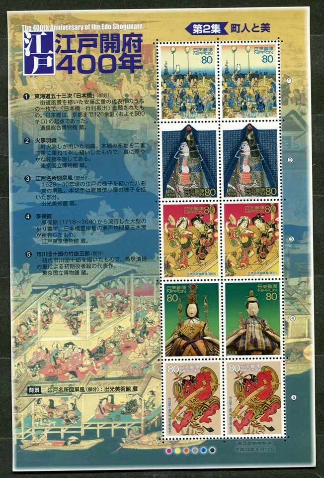 2003, JAPAN, 400th ANNIVERSARY OF THE EDO SHOGUNATE, ISSUE 2, SOUVENIR SHEET MNH - Image 1 of 1