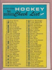 CHECKLIST 1-132 MARKED 1968-69 O-PEE-CHEE 68-69 NO 121 VG+            39981