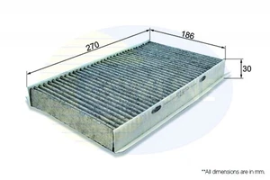 CABIN CARBON FILTER COMLINE FOR LAND ROVER RANGE ROVER SPORT 3.6 L - Picture 1 of 4