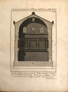 Roma ,tempio dell´Onore. Profile .Francesco Piranesi,original etching Paris 1809 - Imagen 1 de 2