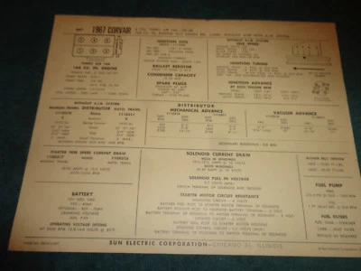Chevrolet Corvair 164 1967 motor de 6 cilindros parasol tabla de puesta a punto/turbo aire/95 HP Foto 1 de 2
