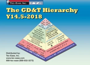 The GD&T Hierarchy Y14.5-2018 Textbook (In Accordance with Y14.5-2018) - Picture 1 of 1