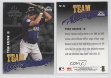 2003 Donruss Champions Team Colors Todd Helton #TC-22