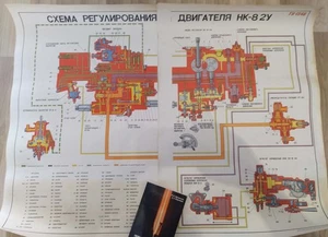 TU-154 Poster Gondola main support Aircraft Aeroflot Manual - Picture 1 of 1
