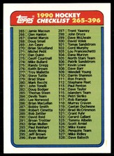 1990-91 Topps Hockey Card Michel Goulet Chicago Blackhawks #329