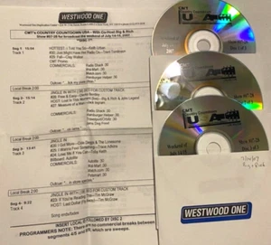 8/14/07 CMT COUNTDOWN USA CO-HOST BIG & RICH; KEITH URBAN; TRENT TOMLINSON - Picture 1 of 3