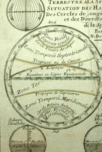 carte originale de Nicolas de Fer 1705 GLOBE TERRESTRE A LA SPHÈRE CÉLESTE - Picture 1 of 4
