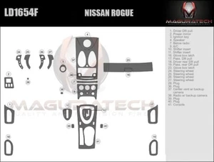 Fits Nissan Rogue 2013 With Backup Camera Large Premium Wood Dash Trim Kit - Bild 1 von 3