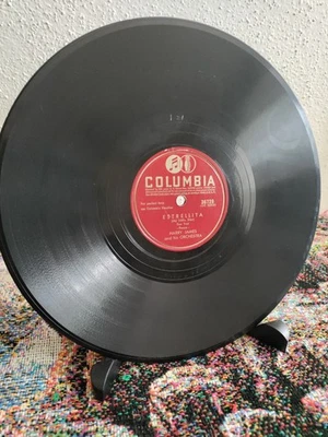 Estrellita/My Beloved Is Rugged 36729 78RPM - Image 1 of 2