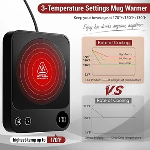 Coffee Mug Warmer for Desk, Coffee Cup Warmer for Desk with Auto Shut Off, Coffe - Picture 1 of 8