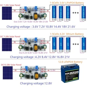 Controlador Solar 80W 1-6 Celdas MPPT Li-ion Li-po LiFePO4 Litio Titanato Multifu - Imagen 1 de 13