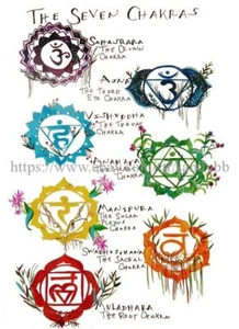 seven chakras yoga zen meditation reiki 14X20 inch paper poster home decor - Picture 1 of 1
