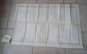 1880 Mississippi River Grafton Station Discharge Engineering Sketch Map Diagram - Picture 1 of 3