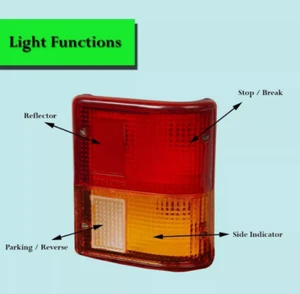 MITSUBISHI Pajero Montero 1983-1991 Corner signal Tail lamps Set Left + Right - Picture 1 of 8