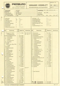 Datenblatt Einstelldaten Solex 35 PDSIT 35PDSIT Vergaser VW LT 28 31 35 / E17430 - Picture 1 of 2