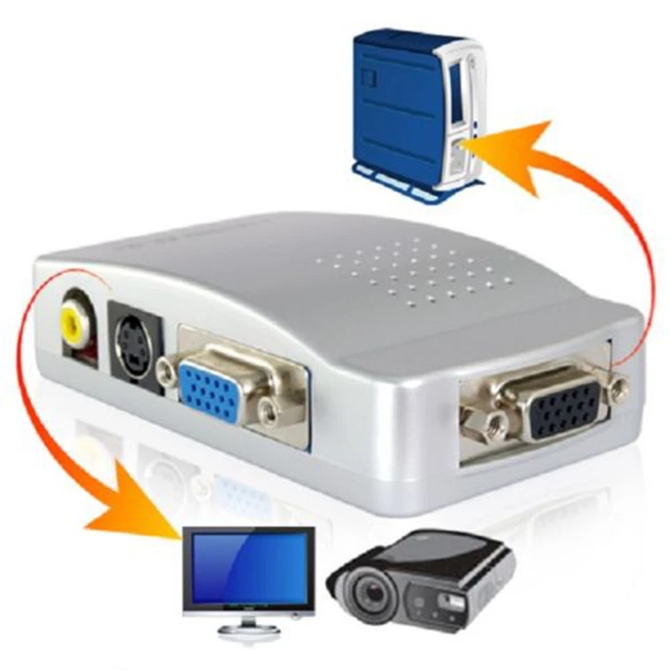 Adaptador Convertidor Ordenador PC Notebook De VGA A Rca S-VIDEO TV Proyector - Imagen 1 de 1