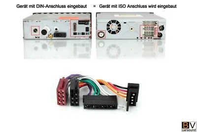Adapter moderne Radio statt Becker Radio auf alten Mercedes-Benz W201 W124 W126 - Bild 1 von 2