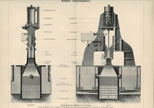 Tafel DAMPFHAMMER / HAMMER Original-Holzstich 1887 - Bild 1 von 1