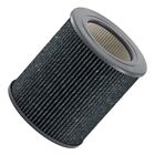 Optimal Air Filtration with Replacement Filters for For Molekule Air Purifiers