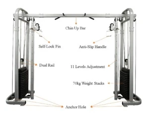 Body-Solid - Powerline Home Gym Cable Crossover Machine Workout Fitness FN-16 - Picture 1 of 6