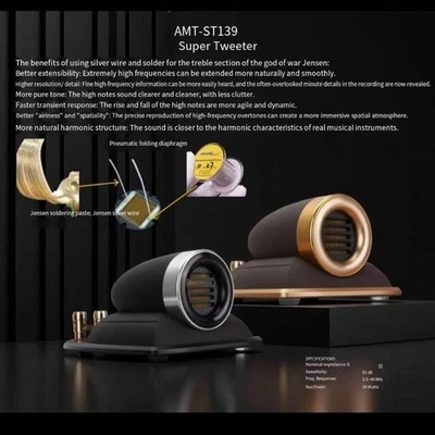 High Sensitivity Driver Speaker Air Motion Super Tweeter Enhancing Bass Response - Image 1 of 4