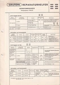 Service Manual Instructions for Grundig 3060, 3068, 4085, 4090, 4095, 5060