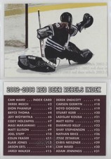 2002-03 Red Deer Rebels Team Issue Red Deer Rebels 2002-03 Index #CL