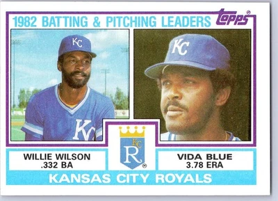 1983 Topps #471 Kansas City Royals Leaders (Willie Wilson / Vida Blue)  - Image 1 of 2