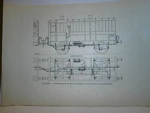 Gravure 19° train chemin de fer wagon installation du frein à air comprimé - Imagen 1 de 1