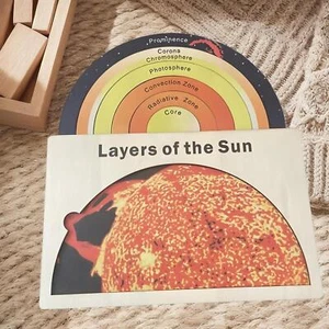 Toddlers Planet Toy Wooden Solar System Puzzle for 4 5 6 Year Old Kids Gifts - Picture 1 of 7