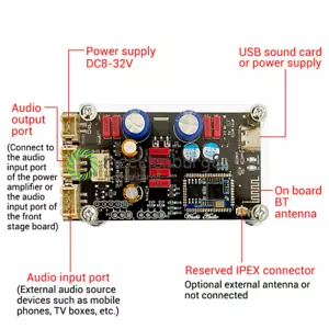 QCC5125 QCC3034 Bluetooth 5.1 lossless decoder board APTX LDAC audiophile grade - Bild 1 von 7