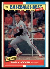 1987 Fleer Sluggers vs pitchers Wally Joyner. California Angels* #22