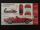 1990 Marcos MANTULA IMP Hot Cars Spec Sheet Folder Brochure RARE