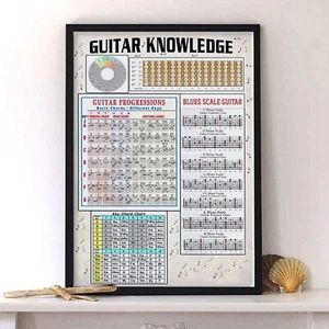 Gitarrenprogressionen Akkordtabelle musikalisches Wissen Poster - Bild 1 von 3
