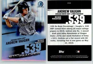 Andrew Vaughn 2020 Bowman Chrome Stat Tracker ST-25 White Sox - Picture 1 of 1
