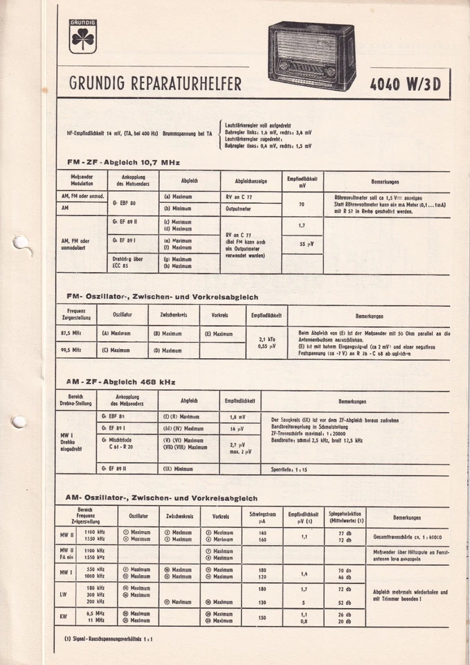 Guía manual de servicio para Grundig 4040 W, 3D Foto 1 de 1