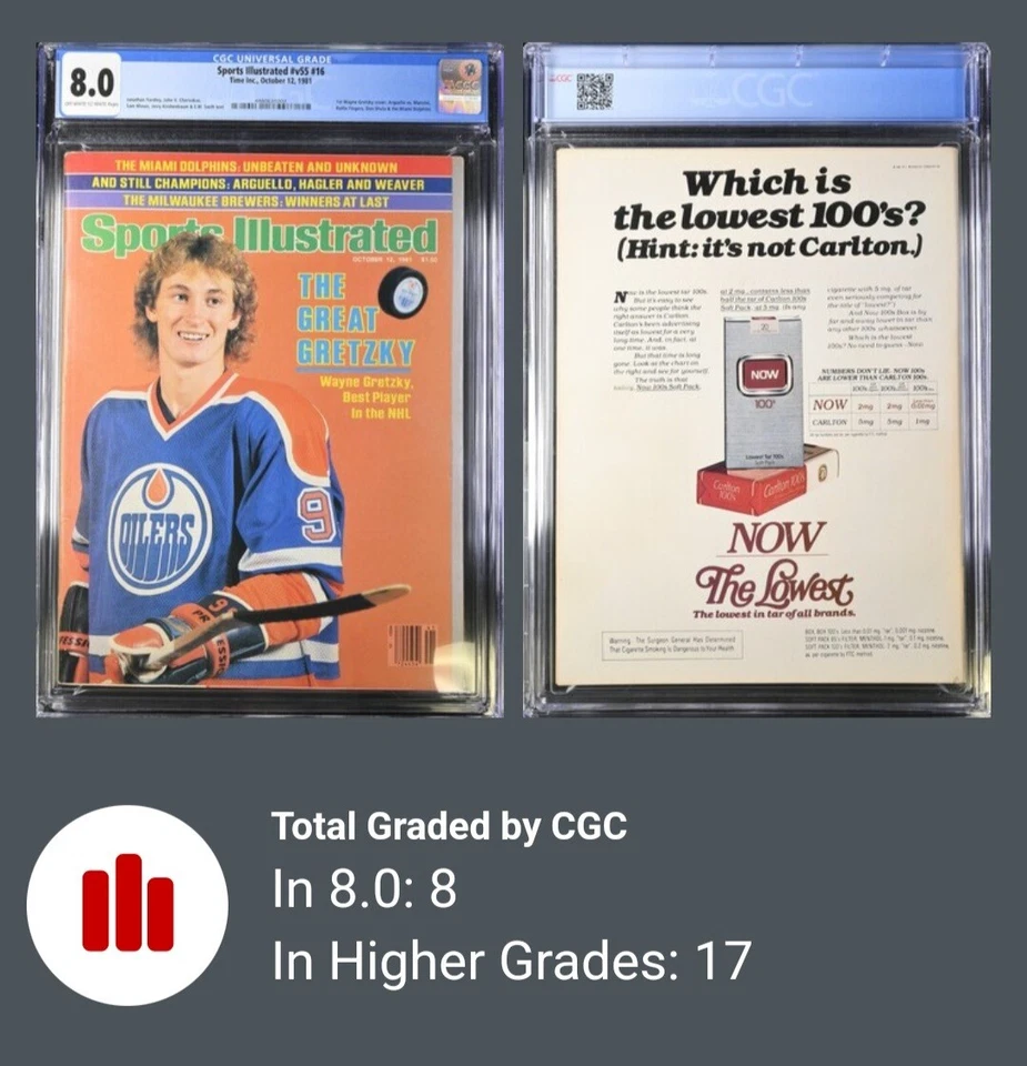 NEWSSTAND -Wayne Gretzky Sports Illustrated First Cover CGC 8.0 1981 - Image 1 of 3