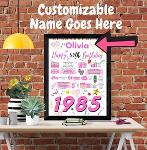40 PÓSTER DE CUMPLEAÑOS REGALO PERSONALIZADO NOMBRE PARA ESPOSA HERMANA HIJA ELLA - Imagen 1 de 10