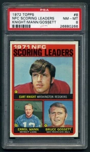1972 Topps #8 NFC Scoring Leaders Knight/Mann/Gossett PSA 8 Redskins Lions 49ers - Picture 1 of 2
