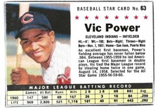 1961 POST CEREAL #63 VIC POWER EX NICE CUT, NICE CLEAN BACK