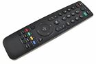 For LG 22LH201C Replacement TV Remote Control