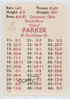 1977 APBA Baseball 1976 Season Dave Parker HOF - Image 1 of 2