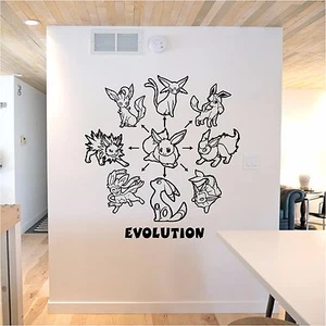 Vinyl Decal, Sticker, Art for: Walls, cars... Eevee Set - Eeveelutions - Picture 1 of 5