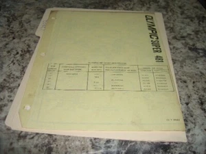 Olympic model super 481 spare parts chainsaw manual - Picture 1 of 3
