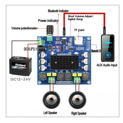 Bluetooth 5.0 TPA3116 Digital Power Amplifier Board 2x100W Audio TF Card AUX - Image 1 of 4