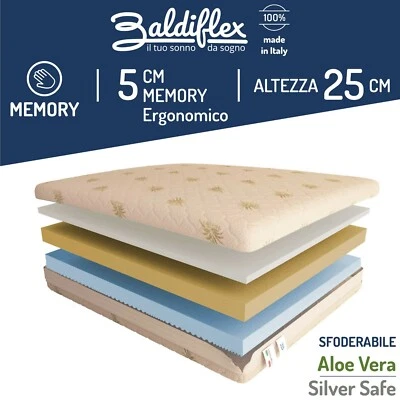 Colchón Un Cuadrado Y Medio de Espuma Viscoelástica Memorex 3D H.25 Ortopédico - Imagen 1 de 4