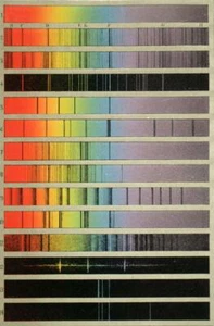 Lithographie RAIES SPECTRALES DES ÉTOILES COMÈTES ET NÉBULEUSES Tirage 1877 - Imagen 1 de 2