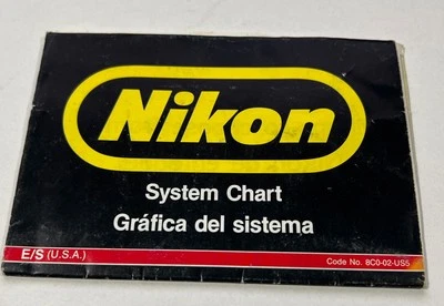 Nikon System Chart Cataloque Accessory List vintage 1970's - Image 1 of 4